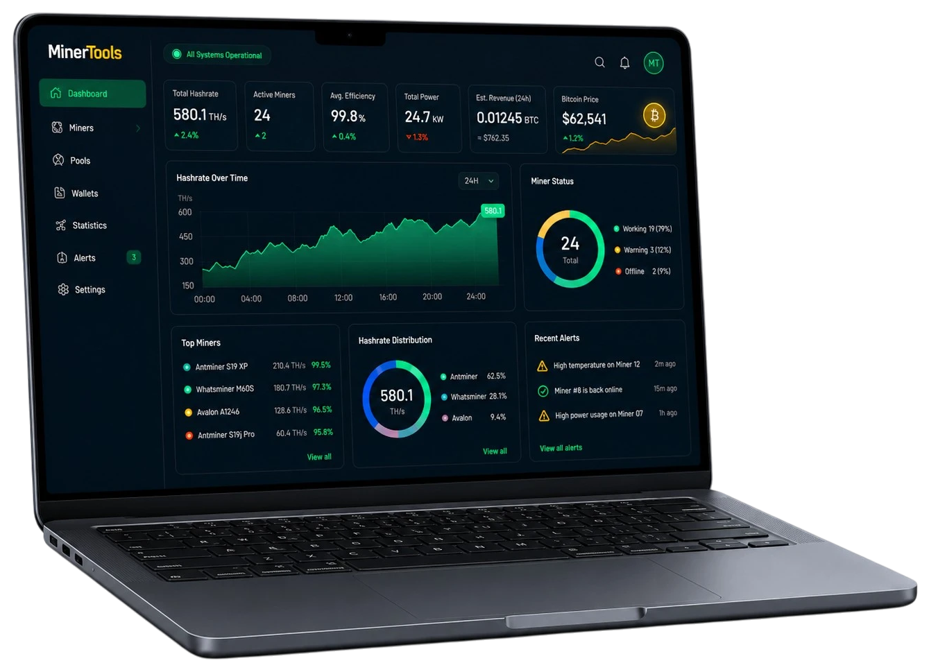 پنل مانیتورینگ MinerTools روی لپ‌تاپ