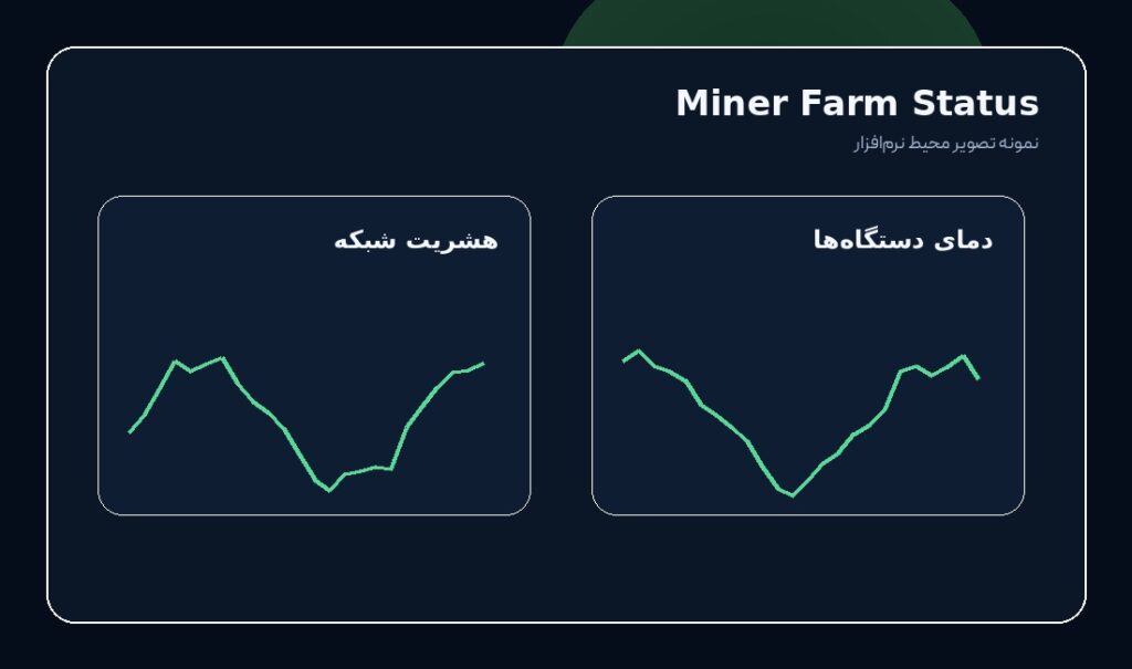 دانلود Miner Farm Status Monitor - اسکرین‌شات ۱