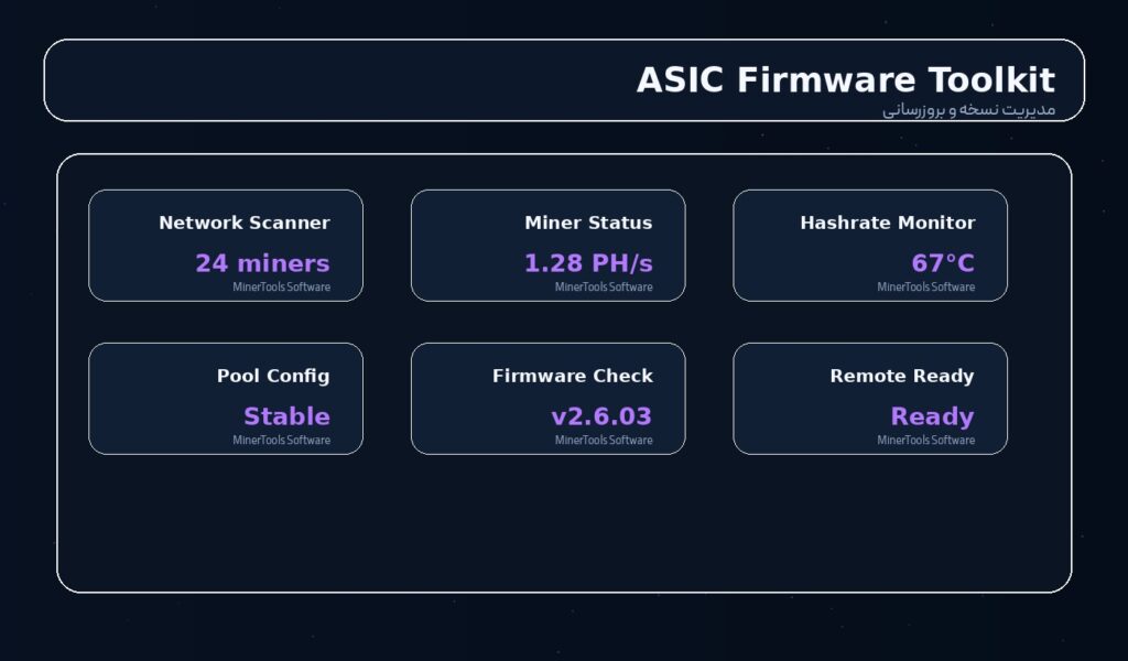 دانلود ASIC Firmware Toolkit - تصویر شاخص