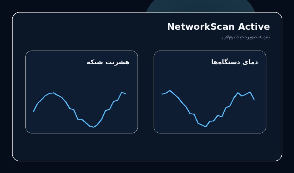 دانلود NetworkScan Active برای اسکن ماینرها - اسکرین‌شات ۲