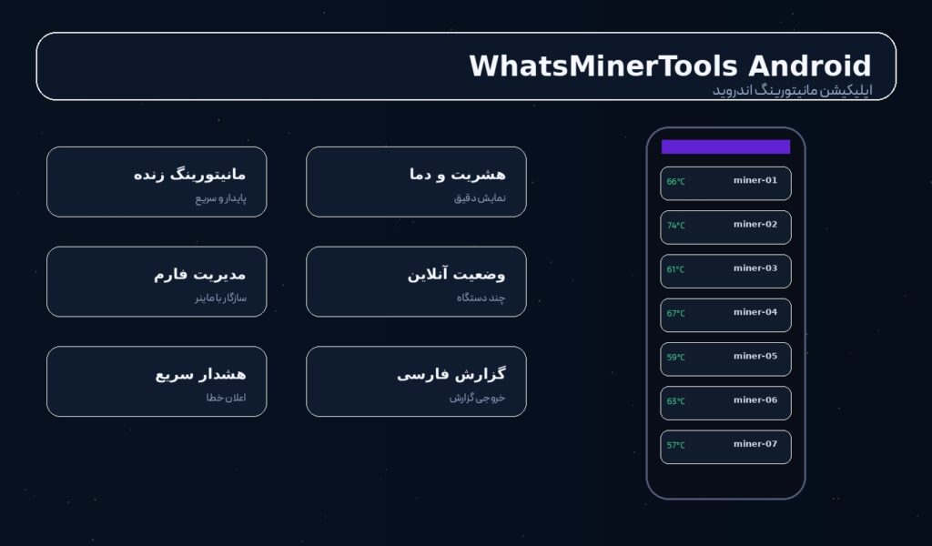 دانلود اپلیکیشن اندروید WhatsMinerTools - تصویر شاخص